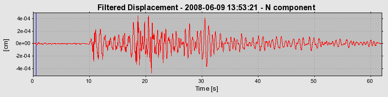 Plot-20160924-18822-1vcovnk-0