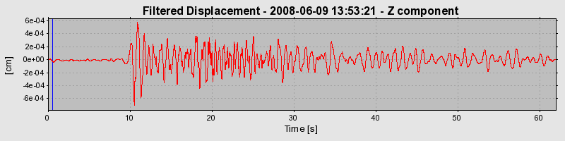 Plot-20160924-18822-drlsre-0