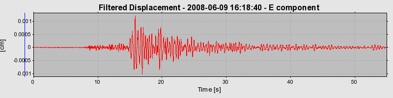 Plot-20160924-18822-p0uqzh-0