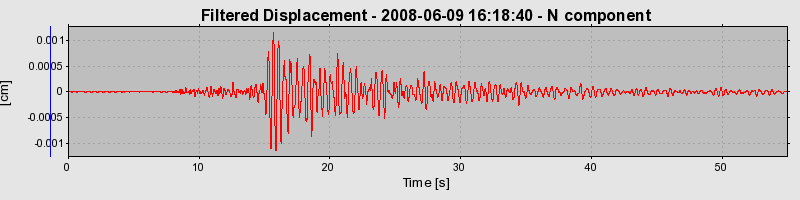 Plot-20160924-18822-4jemr6-0