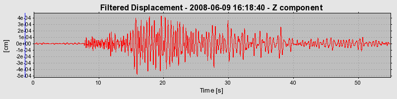 Plot-20160924-18822-8k3rw3-0