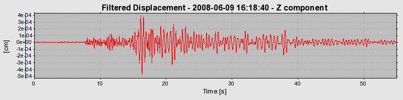 Plot-20160924-18822-a2c6xx-0