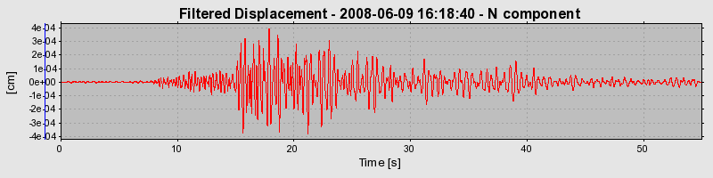 Plot-20160924-18822-6pfdkw-0