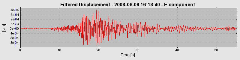 Plot-20160924-18822-v3z0tr-0