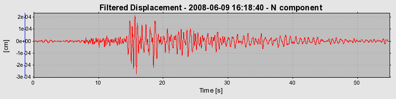 Plot-20160924-18822-1sn5qdw-0