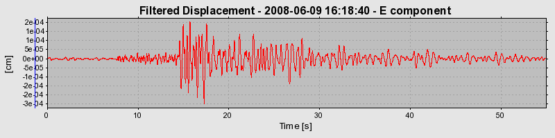 Plot-20160924-18822-9grws8-0