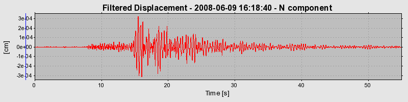 Plot-20160924-18822-jbwy23-0