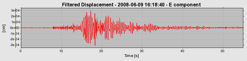 Plot-20160924-18822-vkb8rj-0
