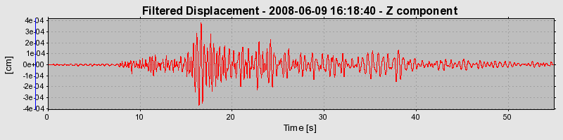 Plot-20160924-18822-1v5e142-0