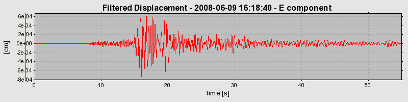 Plot-20160924-18822-1kjvqf1-0