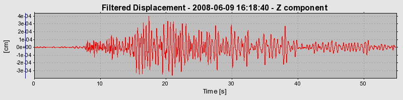 Plot-20160924-18822-1etjppj-0