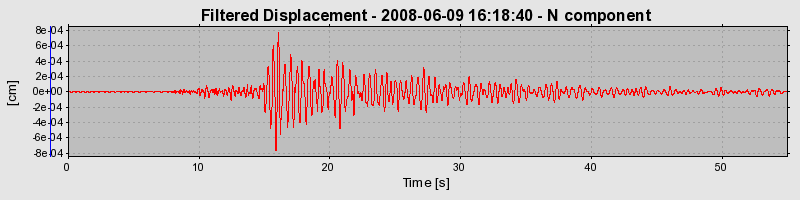 Plot-20160924-18822-dnqjhj-0