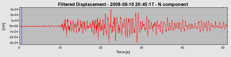 Plot-20160924-18822-1xyy0l7-0