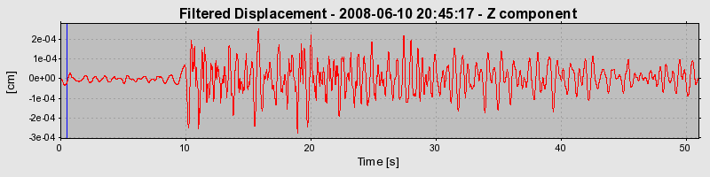 Plot-20160924-18822-1jwu9u2-0