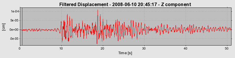 Plot-20160924-18822-go6d29-0