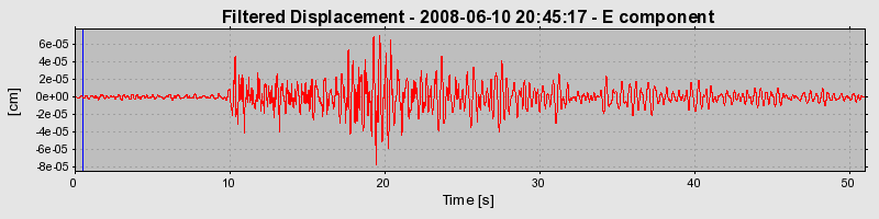 Plot-20160924-18822-1pl1kdh-0