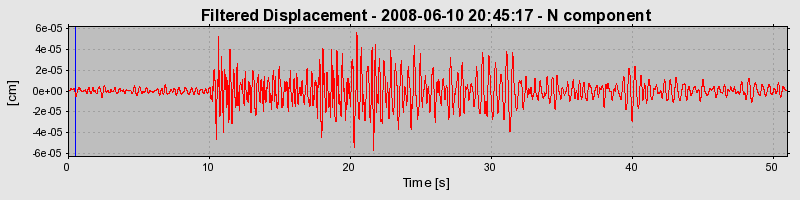 Plot-20160924-18822-4yhlc1-0