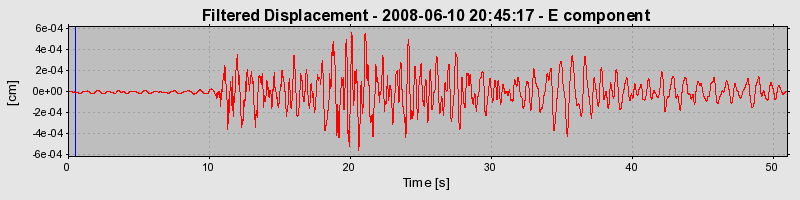 Plot-20160924-18822-dql4um-0