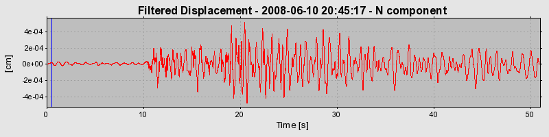 Plot-20160924-18822-oyd8vy-0