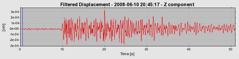 Plot-20160924-18822-1w59s0a-0