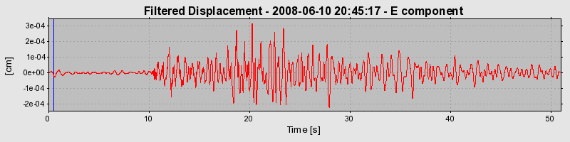 Plot-20160924-18822-1p5auqx-0