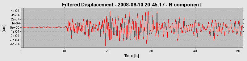 Plot-20160924-18822-8omtxe-0