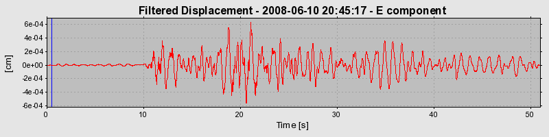 Plot-20160924-18822-14jyd7z-0