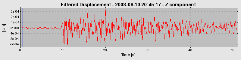 Plot-20160924-18822-1qxdmn7-0