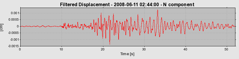 Plot-20160924-18822-1teyxuc-0