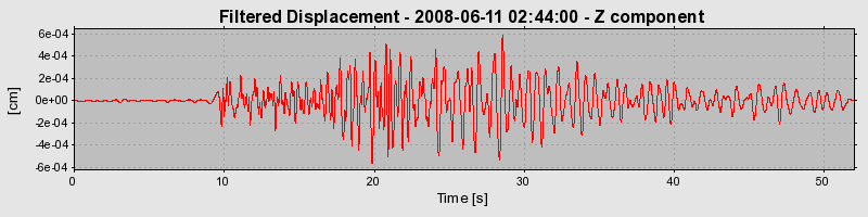 Plot-20160924-18822-1dlcc9o-0