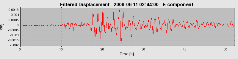 Plot-20160924-18822-63mzhw-0