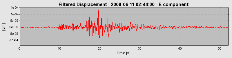 Plot-20160924-18822-1y77vdp-0