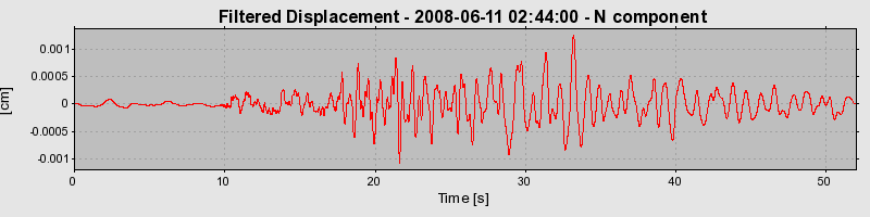 Plot-20160924-18822-6aa2ck-0