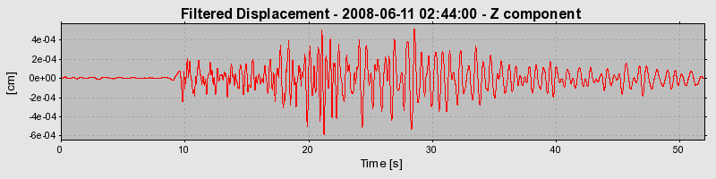 Plot-20160924-18822-1p0khzb-0