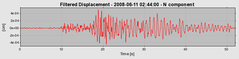 Plot-20160924-18822-1pzbl0u-0