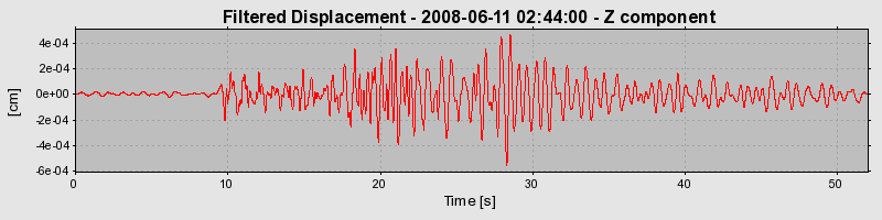 Plot-20160924-18822-40493v-0