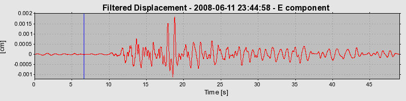 Plot-20160924-18822-4evhmu-0