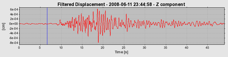 Plot-20160924-18822-7jyo6i-0