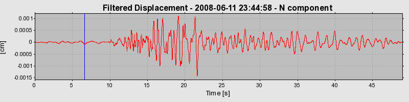 Plot-20160924-18822-jmi48i-0