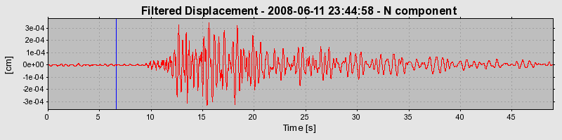 Plot-20160924-18822-179uciu-0