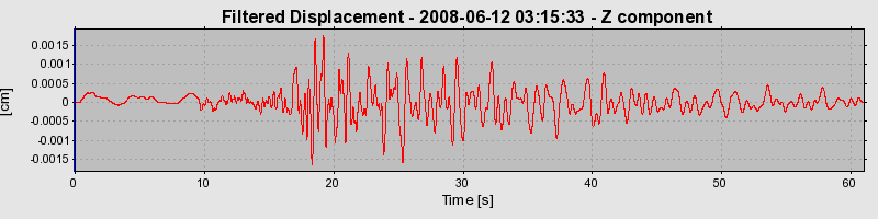 Plot-20160924-18822-17eriog-0
