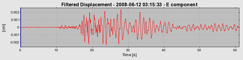 Plot-20160924-18822-t7fw4i-0