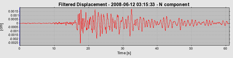 Plot-20160924-18822-orqlhr-0