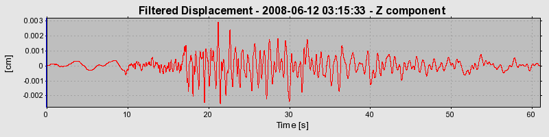 Plot-20160924-18822-zwiho3-0