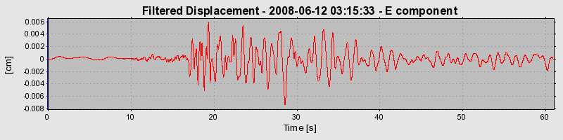 Plot-20160924-18822-18sr294-0