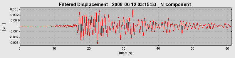 Plot-20160924-18822-1859u2u-0