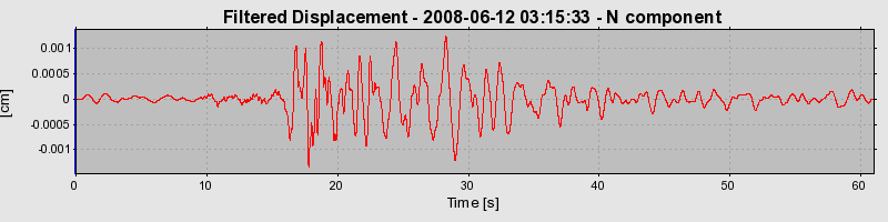 Plot-20160924-18822-149kueq-0