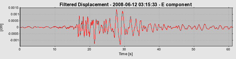 Plot-20160924-18822-1n16p2j-0