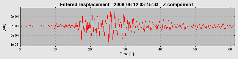 Plot-20160924-18822-1f04lwc-0