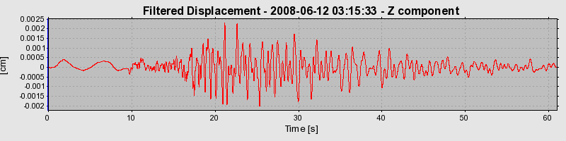 Plot-20160924-18822-1acvoia-0